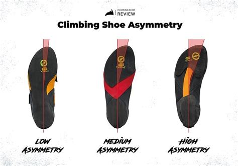 volume of climbing shoes